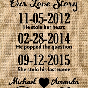 Our Love Story print Valentine Gift, Love Story sign, gift for him, gift for her, Important Date Art, Special Dates Burlap Print heart with string