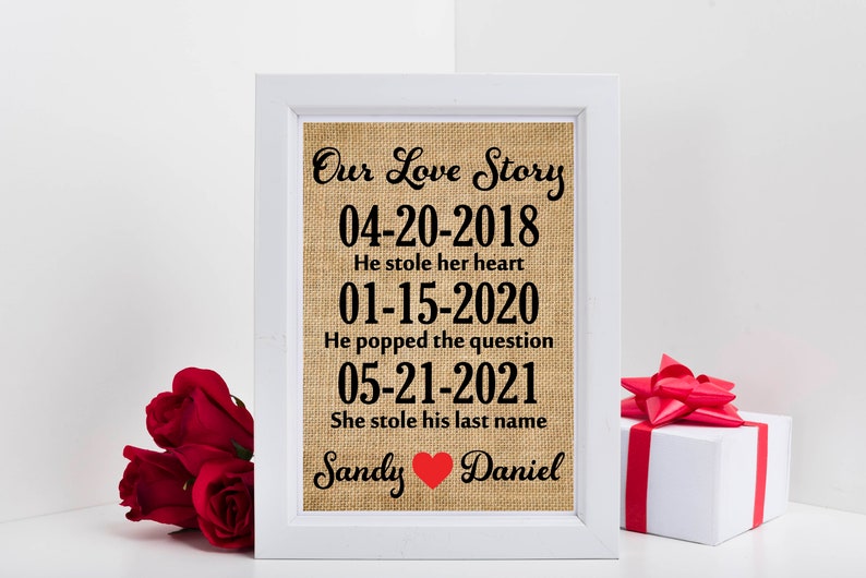 Our Love Story print Valentine Gift, Love Story sign, gift for him, gift for her, Important Date Art, Special Dates Burlap Print image 7