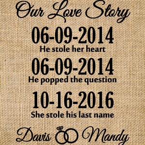 Our Love Story print Valentine Gift, Love Story sign, gift for him, gift for her, Important Date Art, Special Dates Burlap Print Rings