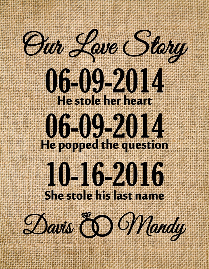 Our Love Story print Valentine Gift, Love Story sign, gift for him, gift for her, Important Date Art, Special Dates Burlap Print Rings