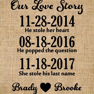 Our Love Story print Valentine Gift, Love Story sign, gift for him, gift for her, Important Date Art, Special Dates Burlap Print black heart