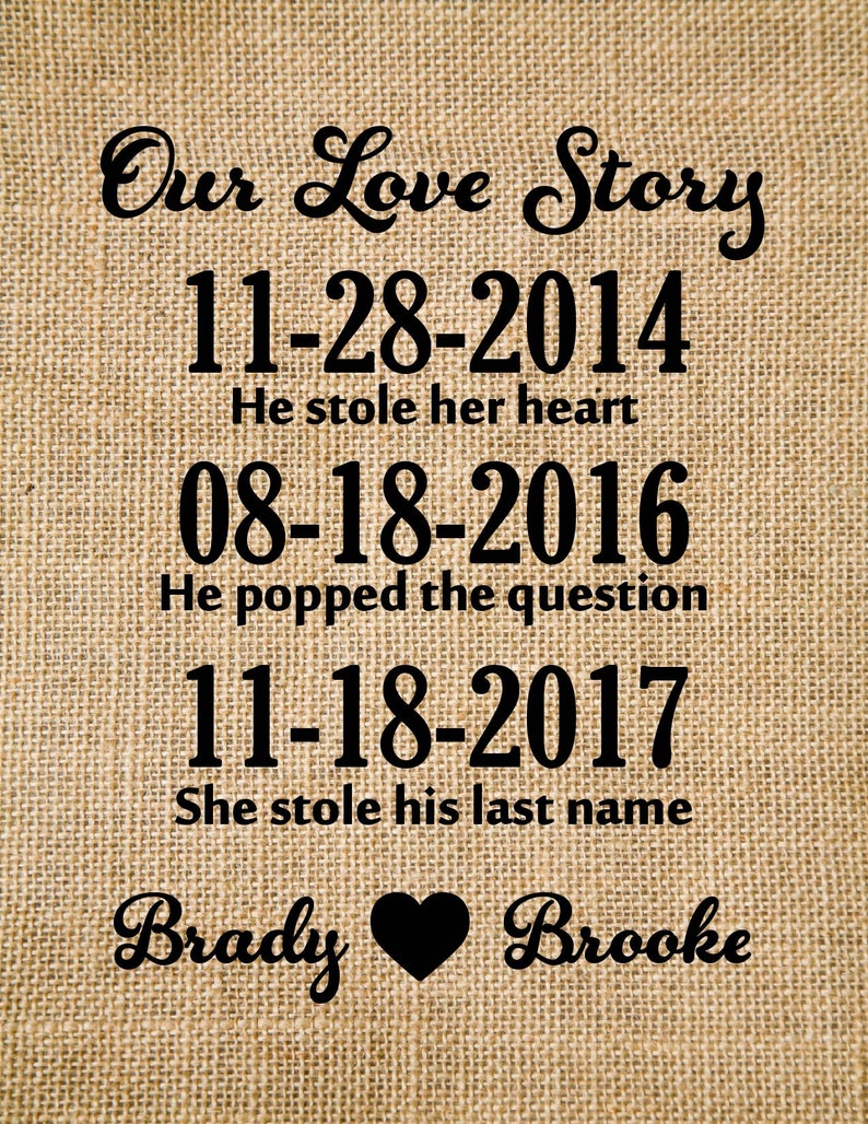 Our Love Story print Valentine Gift, Love Story sign, gift for him, gift for her, Important Date Art, Special Dates Burlap Print black heart