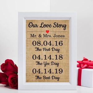 Our Love Story print Valentine Gift, Love Story sign, gift for him, gift for her, Important Date Art, Special Dates Burlap Print image 9