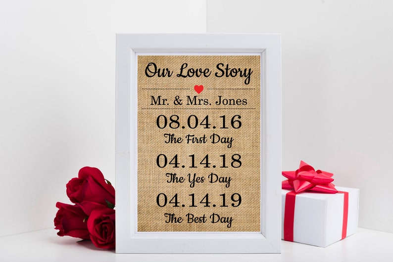 Our Love Story print Valentine Gift, Love Story sign, gift for him, gift for her, Important Date Art, Special Dates Burlap Print image 9