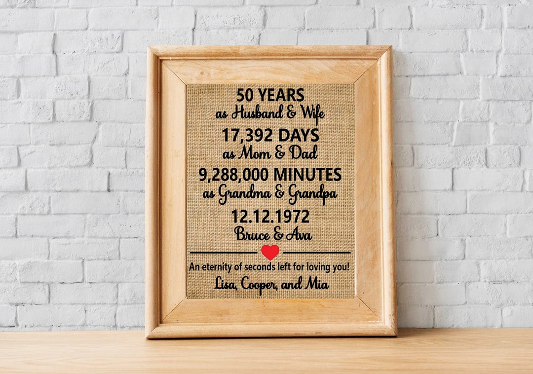 Personalize Gift for Grandparents 50th Anniversary Gift for Etsy