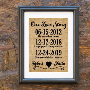 Our Love Story print Valentine Gift, Love Story sign, gift for him, gift for her, Important Date Art, Special Dates Burlap Print image 3