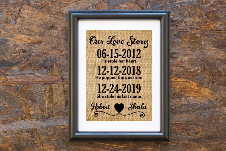 Our Love Story print Valentine Gift, Love Story sign, gift for him, gift for her, Important Date Art, Special Dates Burlap Print image 3