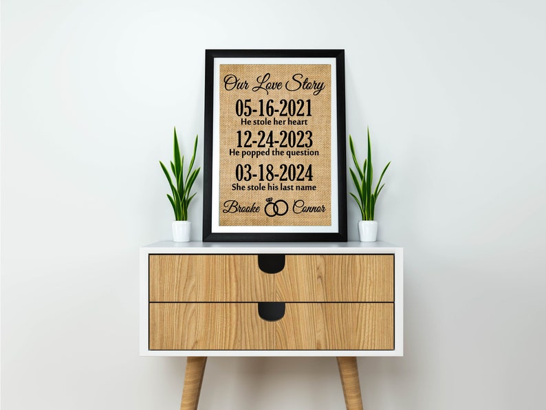 Our Love Story print Valentine Gift, Love Story sign, gift for him, gift for her, Important Date Art, Special Dates Burlap Print image 1