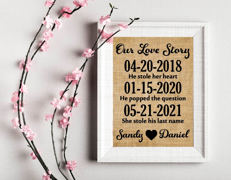 Our Love Story print Valentine Gift, Love Story sign, gift for him, gift for her, Important Date Art, Special Dates Burlap Print image 5