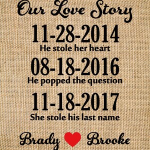 Our Love Story print Valentine Gift, Love Story sign, gift for him, gift for her, Important Date Art, Special Dates Burlap Print Red Heart