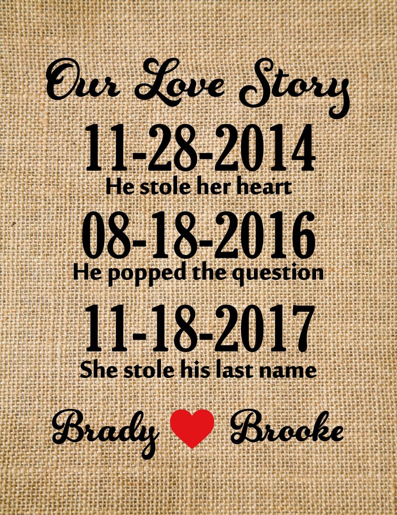 Our Love Story print Valentine Gift, Love Story sign, gift for him, gift for her, Important Date Art, Special Dates Burlap Print Red Heart