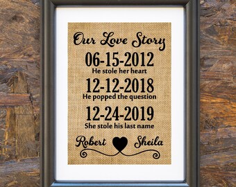 Our Love Story Sign- personalized valentine's day gift, Rustic Love Story Timeline Wedding Decor Print, personalized love story jute print