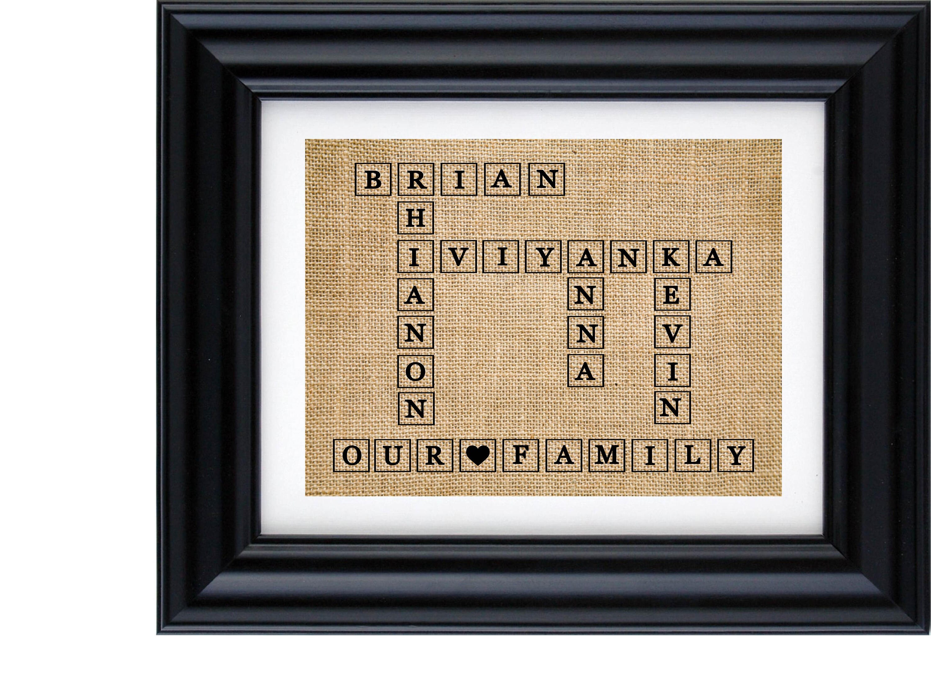 Scrabble wall art Family name scrabble print Christmas gift Etsy
