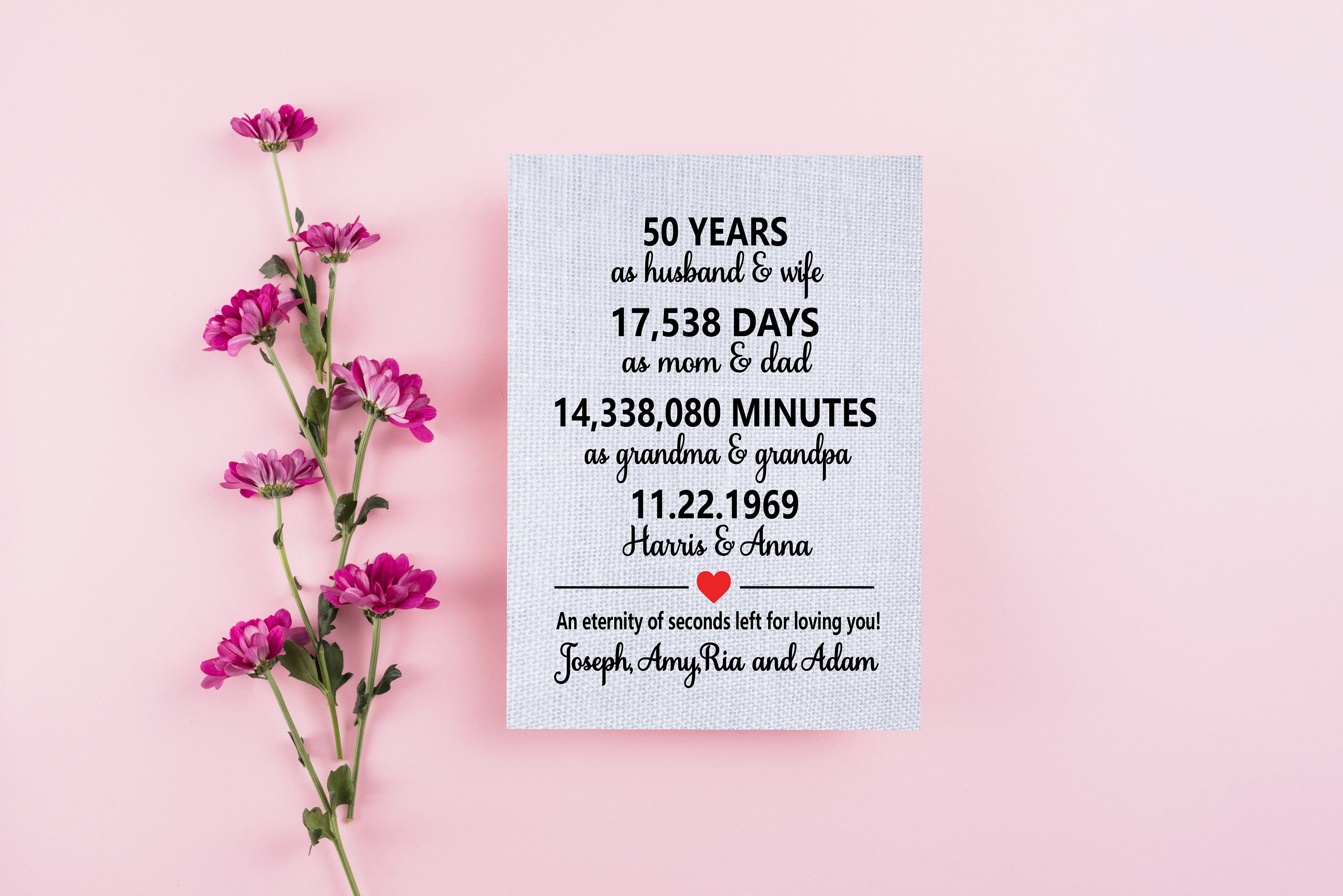 Personalize Gift for Grandparents 50th Anniversary Gift for Etsy