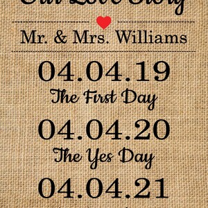 Our Love Story print Valentine Gift, Love Story sign, gift for him, gift for her, Important Date Art, Special Dates Burlap Print Mr. & Mrs