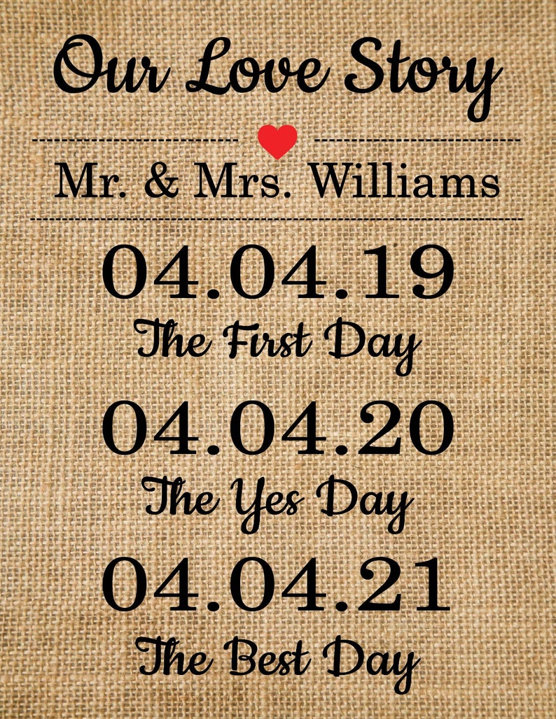 Our Love Story print Valentine Gift, Love Story sign, gift for him, gift for her, Important Date Art, Special Dates Burlap Print Mr. & Mrs