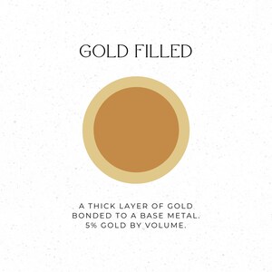 May include: A graphic with the text "GOLD FILLED" above a gold circle. Below the circle, the text reads: "A THICK LAYER OF GOLD BONDED TO A BASE METAL. 5% GOLD BY VOLUME."