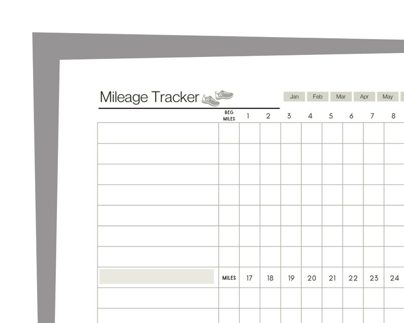 Shoe Mileage Tracker Printable Download for Runners Mileage Template Running Shoe Tracker Etsy