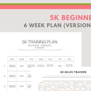 May include: A 6-week 5K training plan for beginners, with a weekly schedule for running and strength training. The plan includes an 80-mile tracker with circles for each mile.