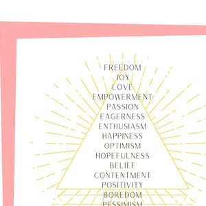 May include: A yellow triangle with a gold outline and radiating lines. The triangle contains a list of words, starting with "Freedom" at the top and ending with "Pessimism" at the bottom.