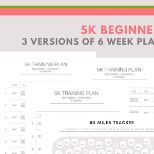 May include: Three versions of a 6-week 5K training plan for beginners. Each plan includes a weekly schedule with days of the week and activities, such as rest, running, and walking. A mileage tracker is included with 80 circles to track progress.