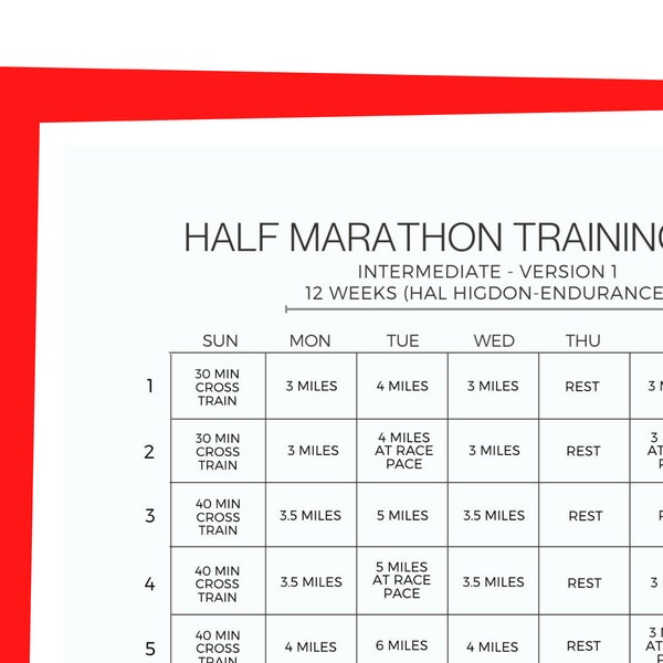 Faster Half Marathon Etsy