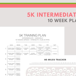 May include: A 10-week 5K training plan for intermediate runners. The plan includes a weekly schedule with days for cross training, strength training, and running. The plan also includes a mileage tracker to track progress.