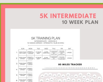 May include: A 10-week 5K training plan for intermediate runners. The plan includes a weekly schedule with days for cross training, strength training, and running. The plan also includes a mileage tracker to track progress.