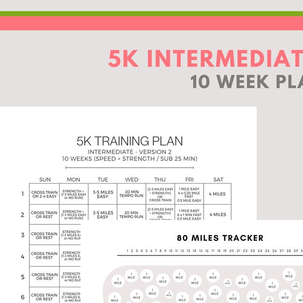 5k 10 Weeks Training Plan Download | 5k Printable Plan pdf | Intermediate Runner | Runner's World Plan