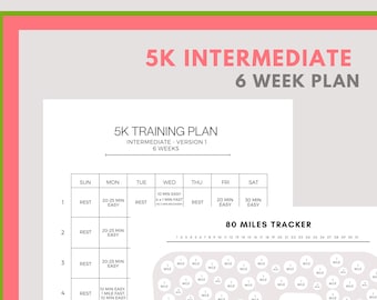 May include: A 6-week 5K training plan for intermediate runners. The plan includes a weekly schedule with days of rest, easy runs, and speed workouts. A mileage tracker is included to track progress.