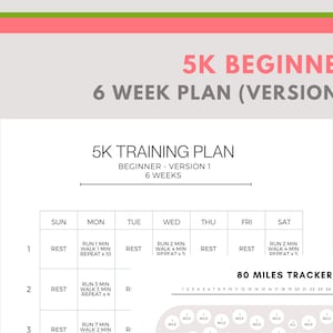 Könnte beinhalten: Ein 6-Wochen-Trainingsplan für einen 5K-Lauf für Anfänger. Der Plan beinhaltet einen Wochenplan mit den Wochentagen und einen Kilometerzähler mit 80 Meilen.