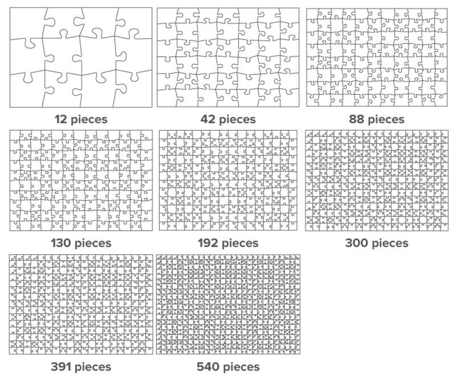 Photo Puzzle Custom Jigsaw Puzzle Personalized Puzzle Your Etsy