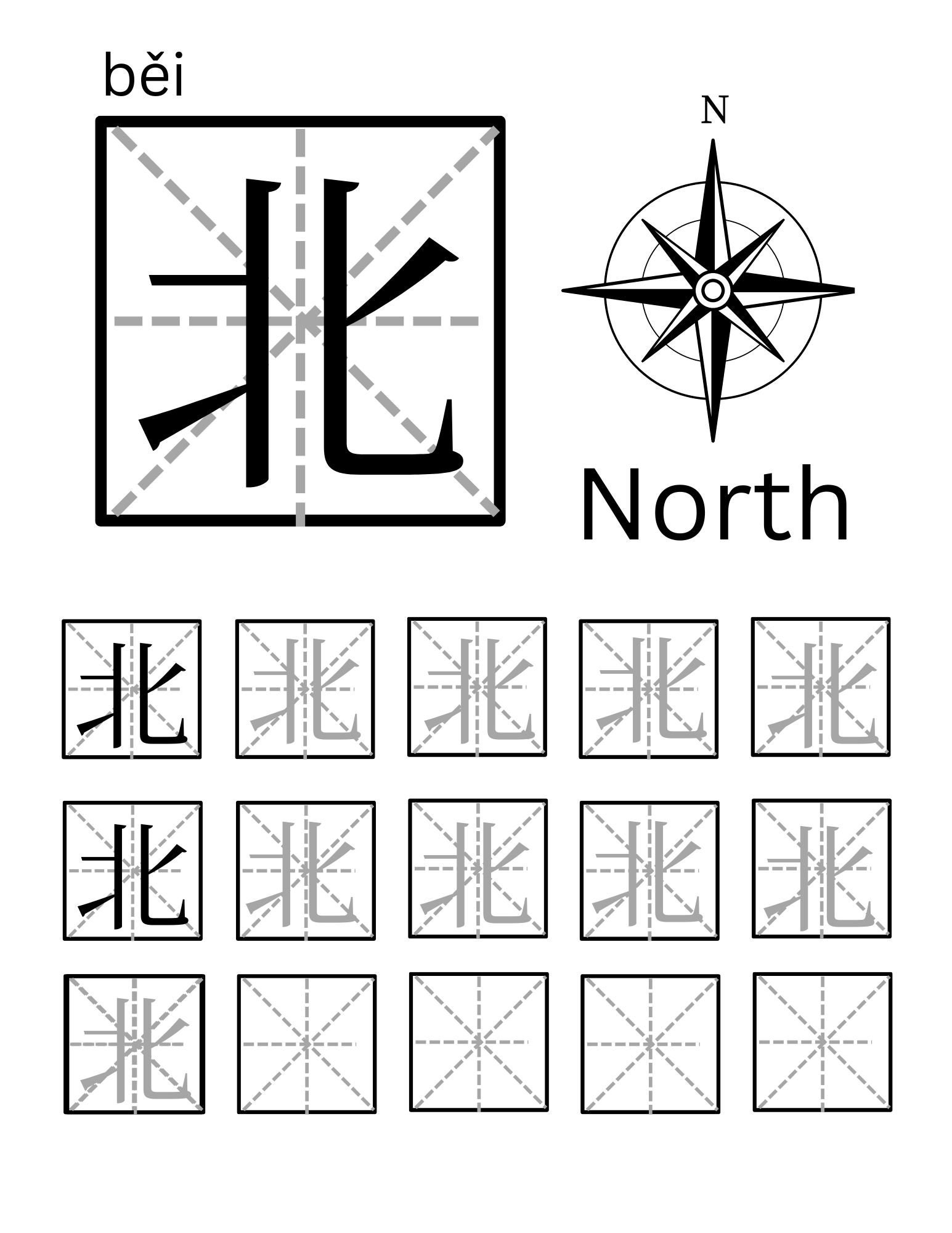 Learn Chinese Directions Worksheet | Handwriting Practice (PDF) - Etsy