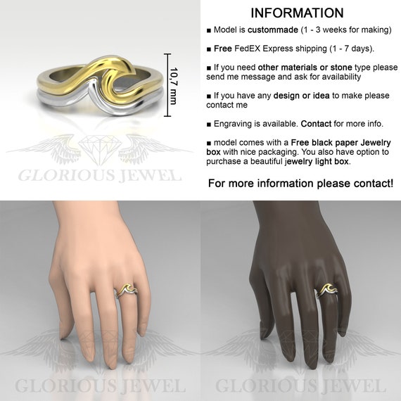 Wave matching rings deals