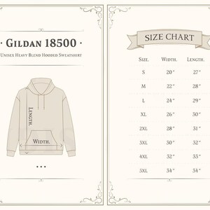 The image is a size chart for a GILDA 18500 unisex heavy blend hooded sweatshirt. The chart provides measurements for different sizes, including S, M, L, XL, XXL, and 5XL, along with their corresponding widths and lengths.