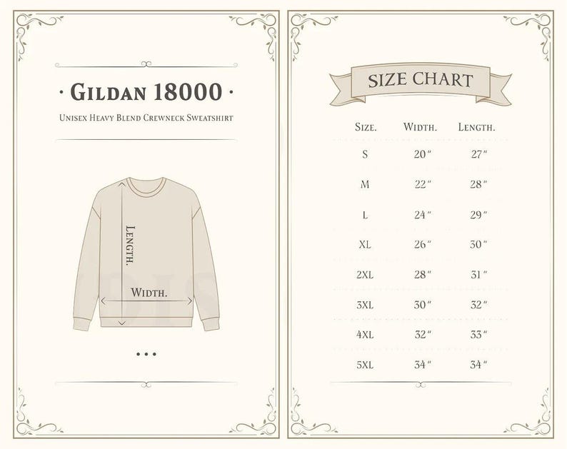 The image is a size chart for a GILDA 1800 crew neck sweater. It provides measurements for different sizes, including S, M, L, XL, 2XL, and 5XL, along with their corresponding widths and lengths.