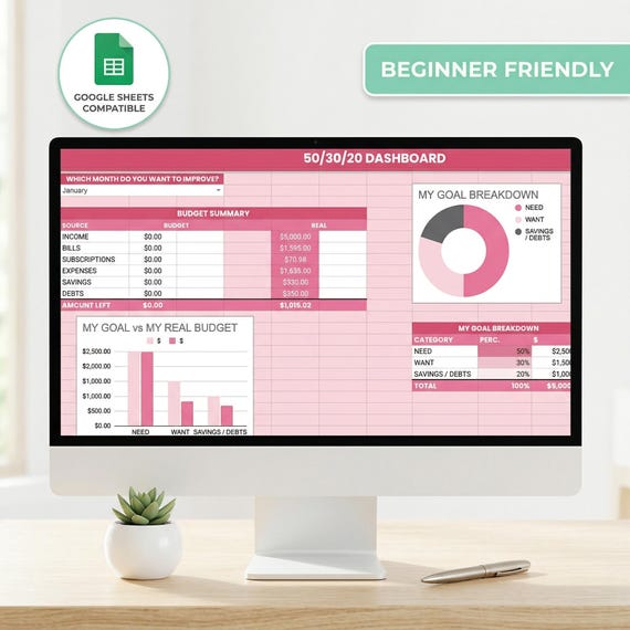 50/30/20 Budget Template for Google Sheets | Monthly Budget Planner | Aesthetic Pink Expense Tracker | Financial Dashboard Spreadsheet