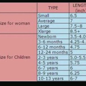 Puede incluir: Un gr&aacute;fico que muestra la longitud recomendada en pulgadas para diferentes tallas de ropa para mujeres y ni&ntilde;os. El gr&aacute;fico incluye tallas para peque&ntilde;a, mediana, grande y extra grande para mujeres, y tallas para reci&eacute;n nacido, 3-6 meses, 6-12 meses, 12-24 meses, 2-3 a&ntilde;os, 4-5 a&ntilde;os, 6-7 a&ntilde;os, 8-9 a&ntilde;os y 10-13 a&ntilde;os para ni&ntilde;os.
