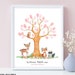 Bunny Baby Shower Guestbook Gift, Peter Rabbit Birthday Fingerprint ...