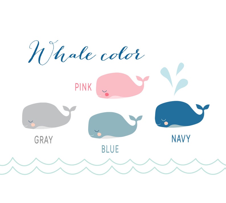 Whale Fingerprint Guestbook Thumbprint Guest Book - Etsy