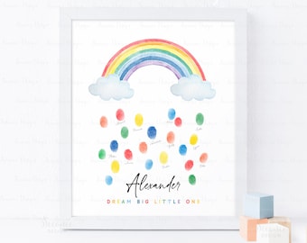 INSTANT DOWNLOAD Editable Rainbow Birthday Party Fingerprint Guestbook Poster, Rainbow Birthday Thumbprint Guest Book Sign, Rainbow Name Art