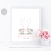 Pink Elephant Twins Guestbook Twins Baby Shower Fingerprint - Etsy