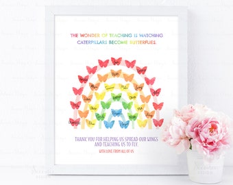 INSTANT DOWNLOAD Editable Rainbow Butterfly Teacher Appreciation Gift, End of Year Gift, Thank You For Helping Us Spread Our Wings Sign