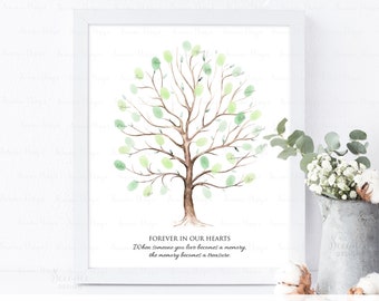 INSTANT DOWNLOAD Editable Celebration Of Life Fingerprint Tree Guestbook, Funeral Memorial Sign, In Loving Memory, Forever In Our Hearts
