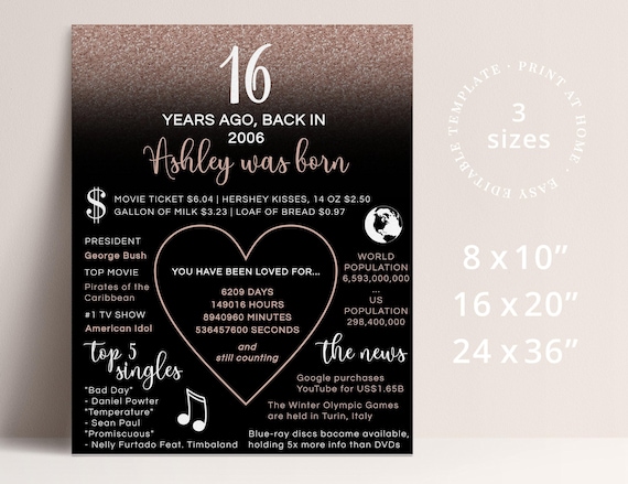 Sweet 16, 16th Birthday Poster Birth Year EDITABLE TEMPLATE | Black & Rose Gold Faux Glitter Ombre Design