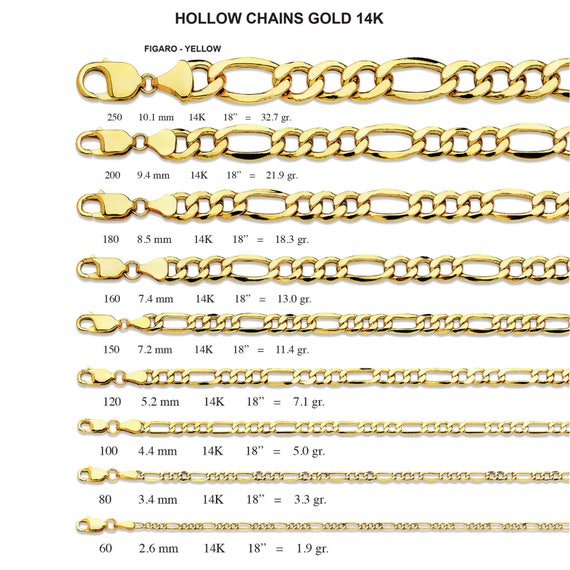 14k Gold Chain Necklace Hollow Plain Figaro 16 30 Inches Etsy