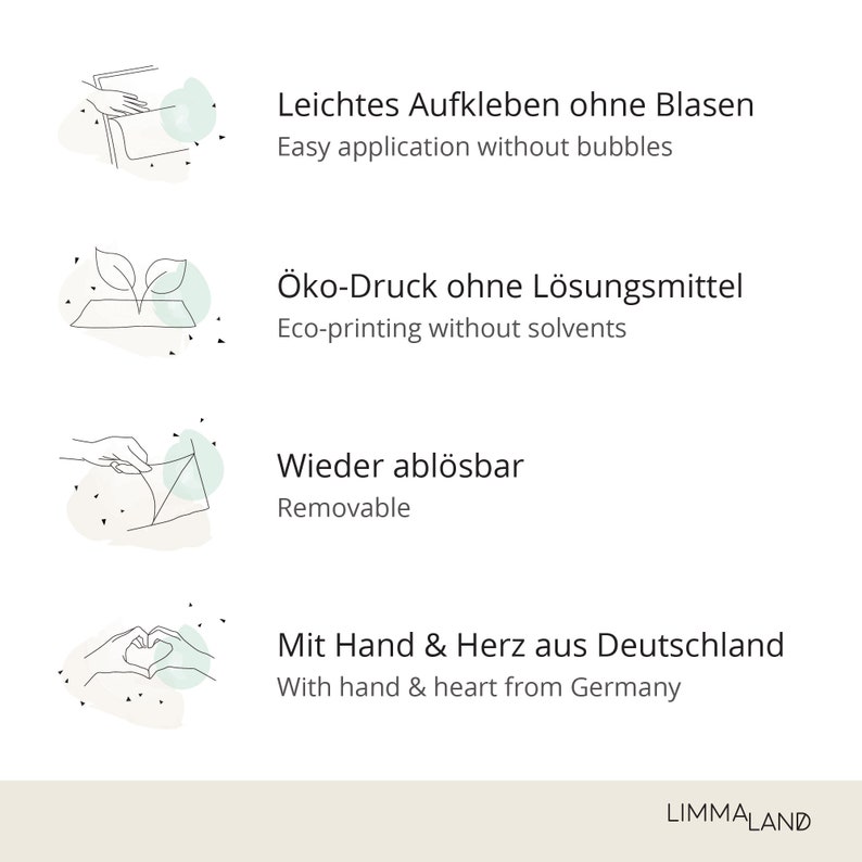 May include: Four illustrations with text describing the features of a product. The first illustration shows a hand applying a sticker. The text reads "Easy application without bubbles". The second illustration shows a plant growing from the ground. The text reads "Eco-printing without solvents". The third illustration shows a hand peeling a sticker off a surface. The text reads "Removable". The fourth illustration shows two hands forming a heart shape. The text reads "With hand & heart from Germany".