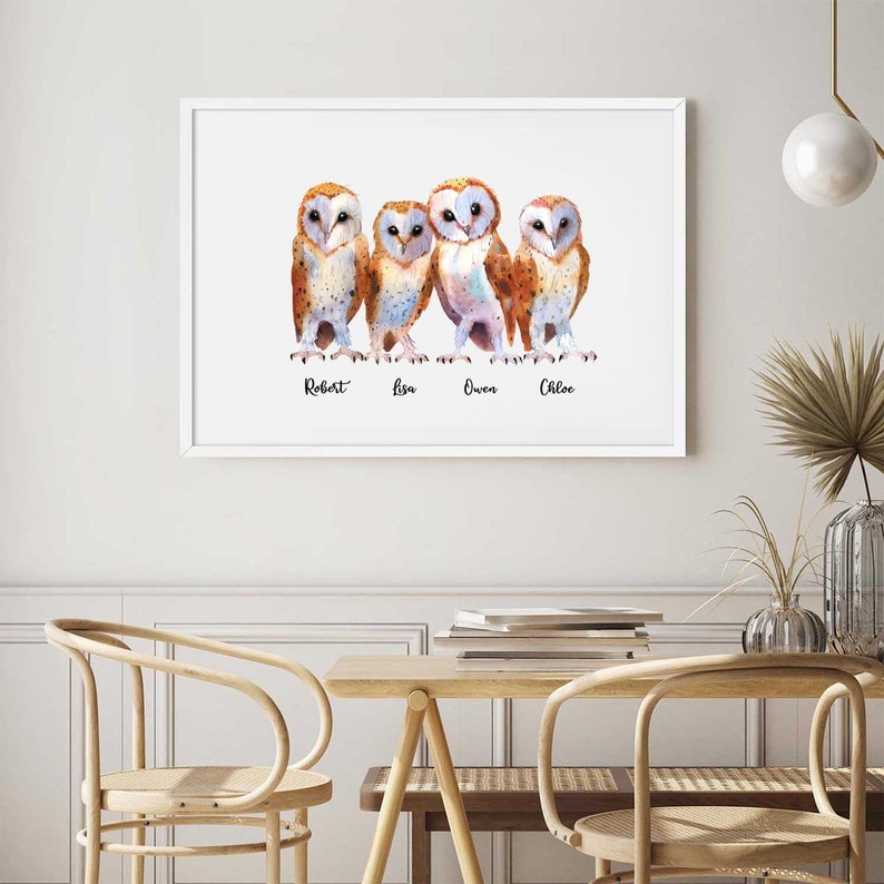May include: A watercolor painting of five owls with names written below them: Robert, Lisa, Owen, Chloe. The owls are brown, white, and orange with black eyes.