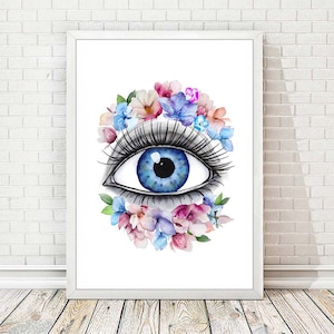 Eye Anatomy Print, Ophthalmologist Gift, Optometry Art, Optical Art, Optician Office Decor, Eye Doctor, Optometrist Gift, Eyball Wall Art
