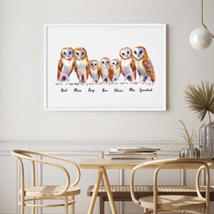 May include: A watercolor painting of a family of owls, with each owl labeled with a name. The names are Dad, Mum, Lucy, Ben, Olivia, Mia, and Grandad. The owls are all brown and white with orange eyes.